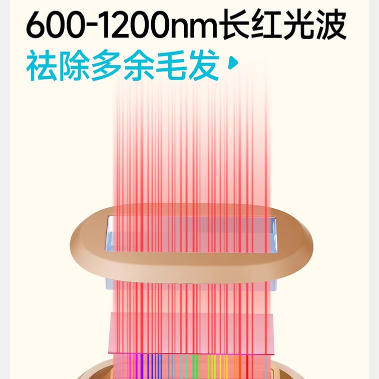 【2026年マストハブ記念セール】Beautigo アイスクリームサファイア脱毛器 アイスポイント 医療・家庭用 女性向け ココナッツココアブラウン 1個 5