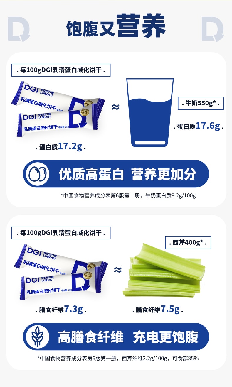 DGI 低GI乳清蛋白棒豆乳威化餅乾充能無糖精代餐飽腹糖友零食檸檬味252g
