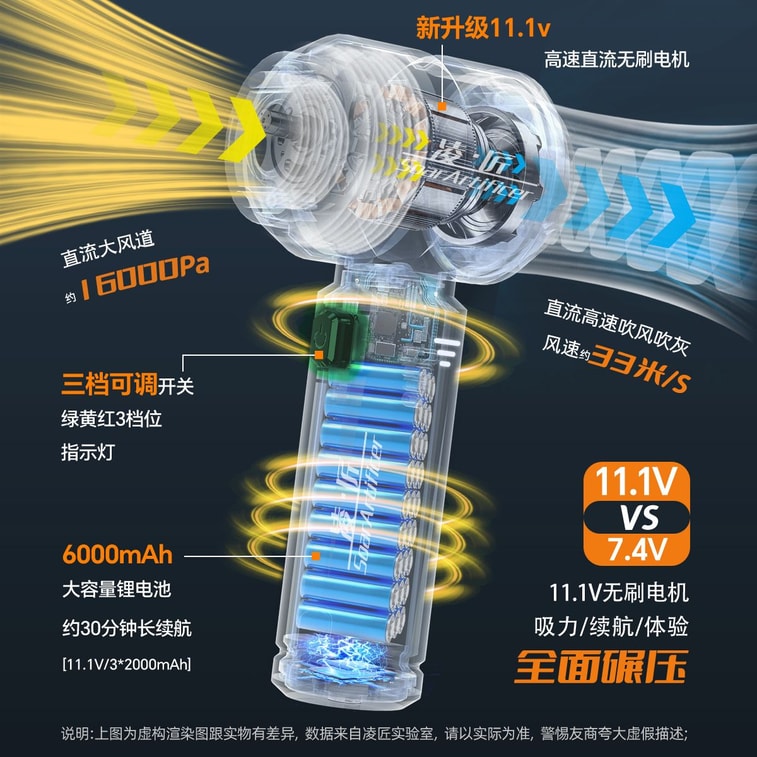 Vacuum cleaner handheld, high suction power, brushless motor, car mounted, household lithium battery, long range 1 * 4