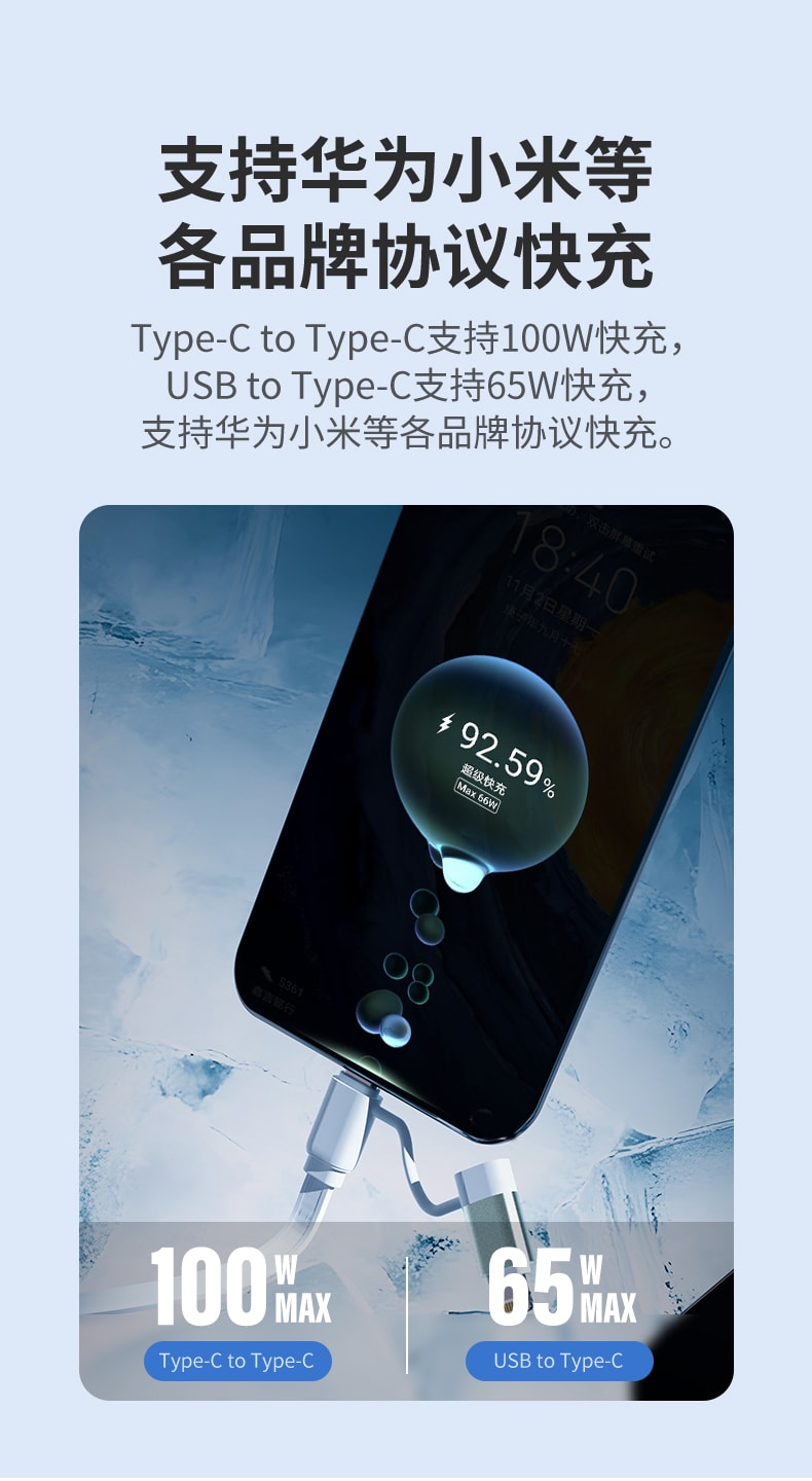 Four-in-one fast charging data cable blue 1PC