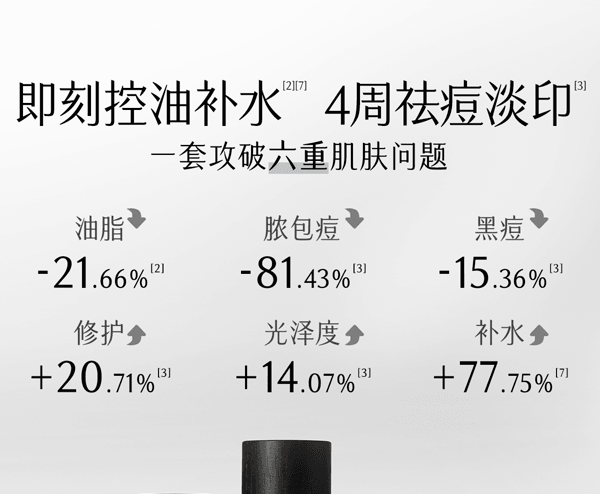 穀雨 男士乳液 補水保濕控油【國人男士專研】 【痘印-20.01%】 春夏季修護 潤膚乳 60ml