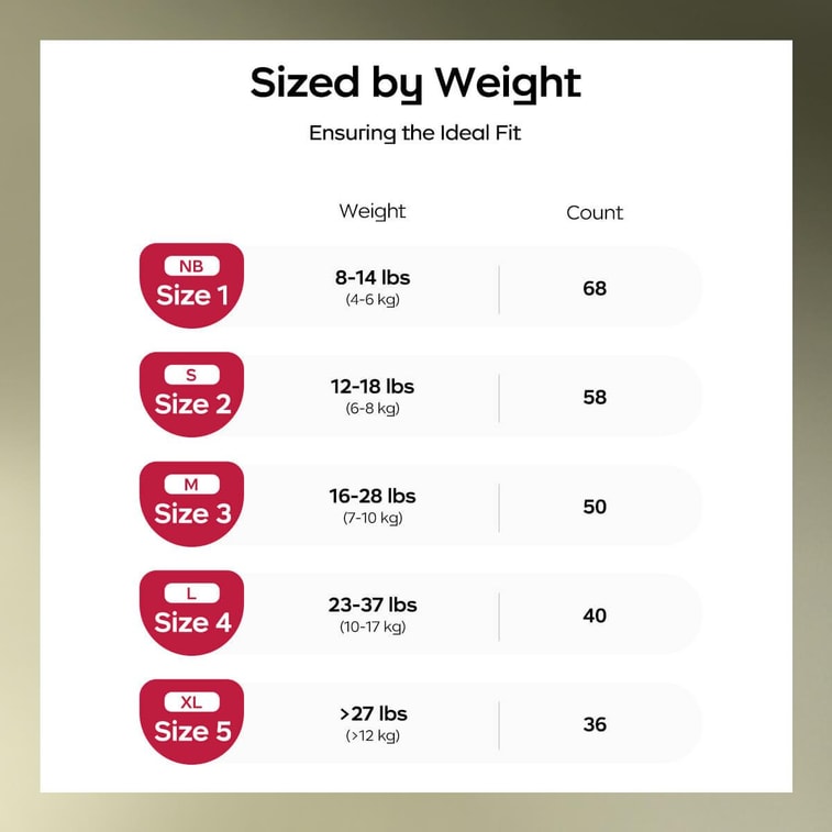 BC BABYCARE 尿不湿 NB码-68片/包 山茶轻柔婴儿纸尿裤 腰贴型纸尿裤  适用月龄0-1个月 5kg以内 4