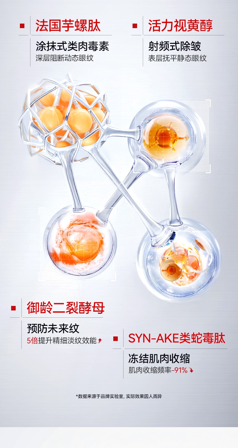 【中国直邮】 新加坡 Kuvive 眼膜贴 淡化黑眼圈去除眼袋紧致细纹抗衰眼贴男女官方正品 60片/盒