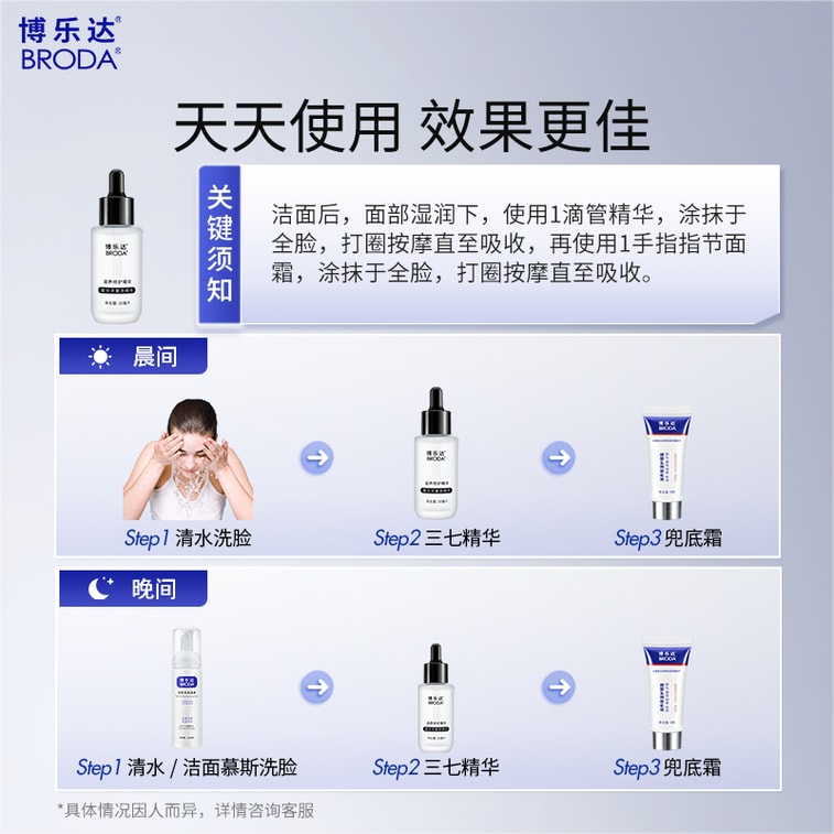 BRODA サリチル酸とトラネキサム酸 ナリッシング リペア エッセンス 30ml 安定性を維持し、バリア機能を落ち着かせ、しわを防ぐように配合されています。 5