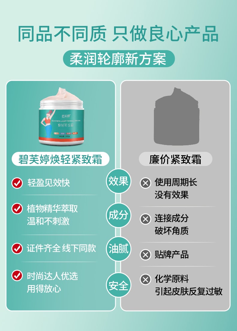 【中國直郵】 碧芙婷 婷煥輕緊緻霜 500g 植萃發熱按摩腰腹腿部嫩膚潤養塑形霜一盒裝