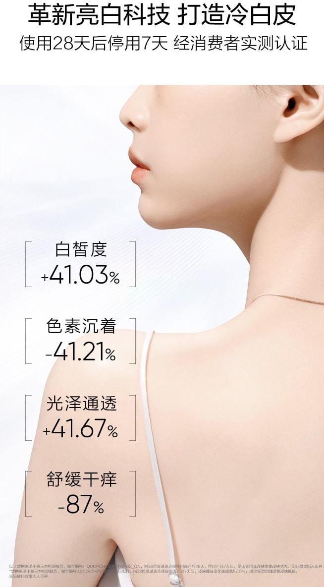 【中国直邮】 韩束 美白身体乳 保湿滋润女皮肤干燥烟酰胺亮白瓶精华液润肤露留香 250ml/瓶