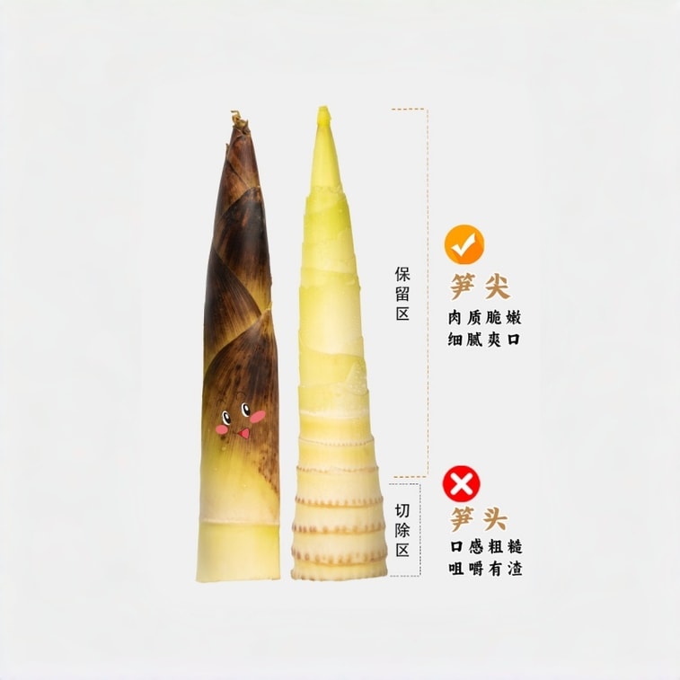 Farmhouse-style Spring Bamboo Shoots Braised in Soy Sauce on a Clay Stove a Dish to Go with Rice380g * 1 Jar 3