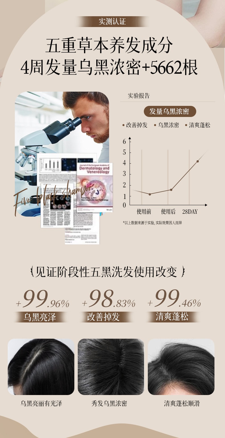 倾龄 五黑亮泽植萃洗发水 柔顺滋润养出五黑秀发改善掉发 500ml/瓶