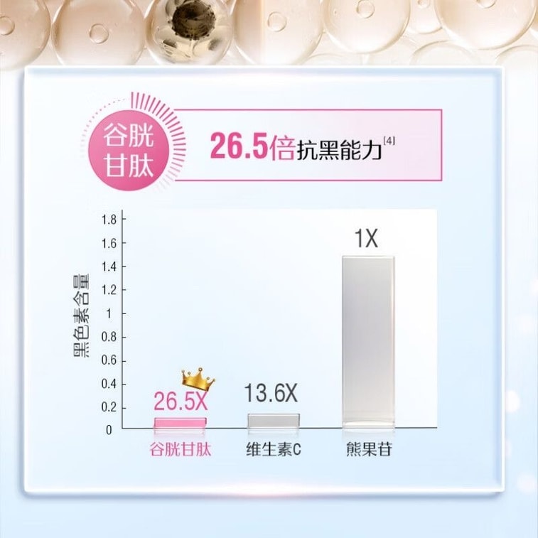 【香港直郵】 澳洲 Swisse 蝦紅素穀胱甘肽曜光瓶全身煥光淡化黑色素美白丸60粒 4