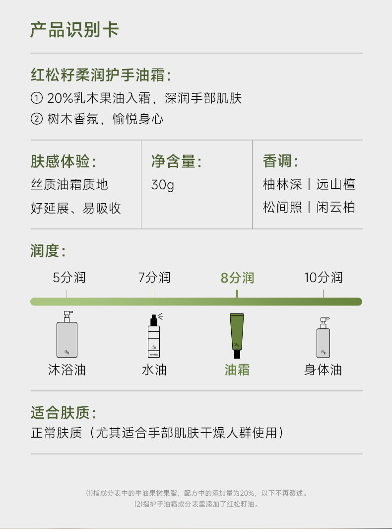 【中国直邮】 浴见 红松籽柔润护手油霜乳木果滋润保湿便携芳香护手霜 护手油霜(松间照)30g