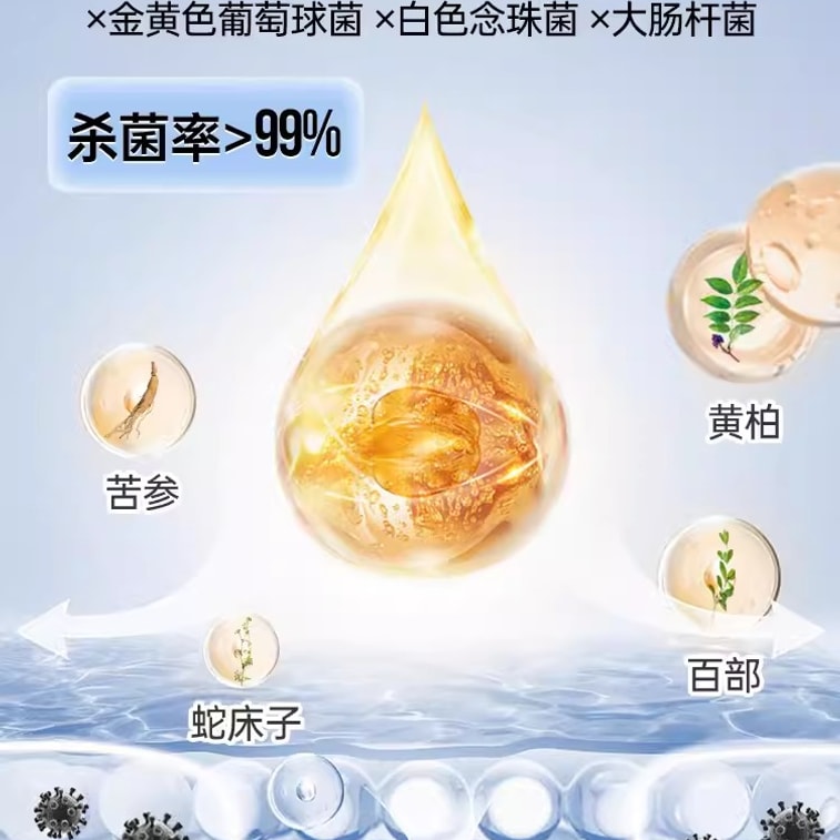 【中國直郵】 婦炎潔 銀離子婦用抗菌凝膠 私處護理液殺菌銀離子婦用抗菌苦參私密保養 5g/支*7支/盒 3