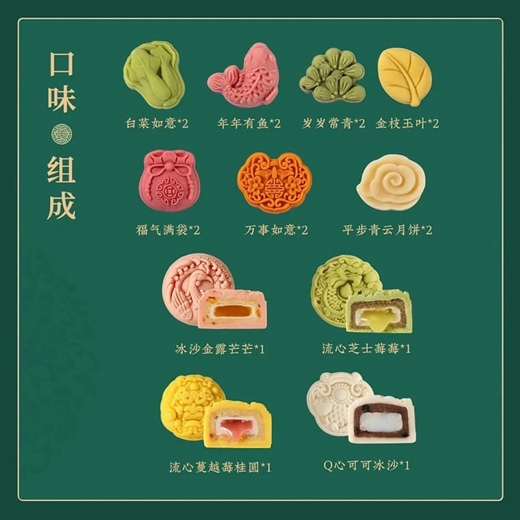 Xi'an Museum Collaboration Tang Dynasty Imperial Pastry Gift Box,11flavors 18pieces 21.87 oz 3