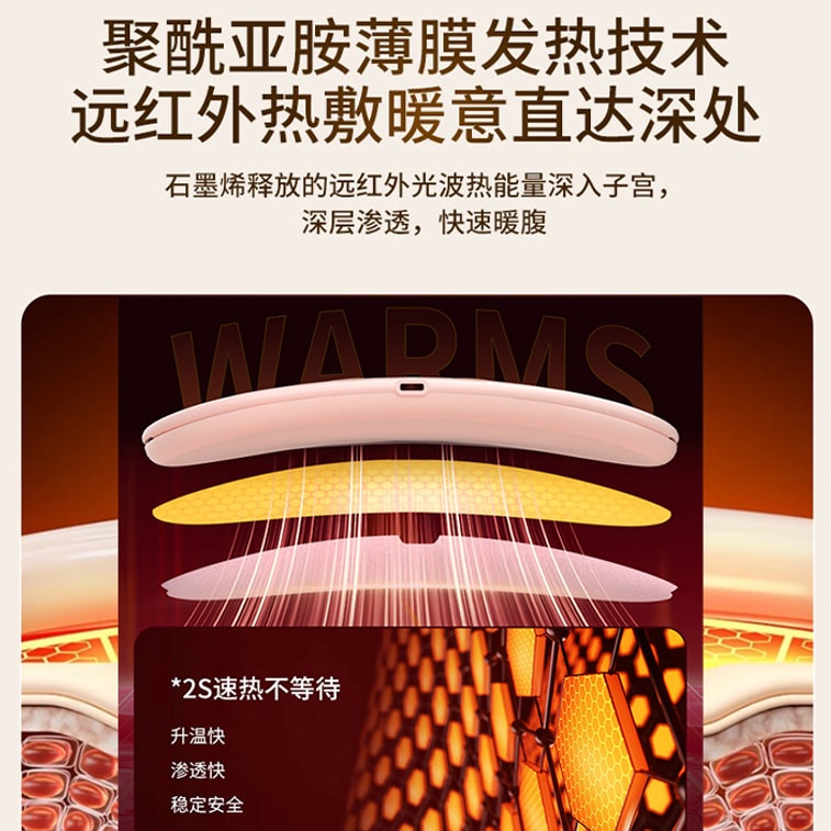 New Warm Palace Waist Belt 6 Levels Adjustment Vibration Massage Supports Uterus And Waist Warms Stomach Pink 5