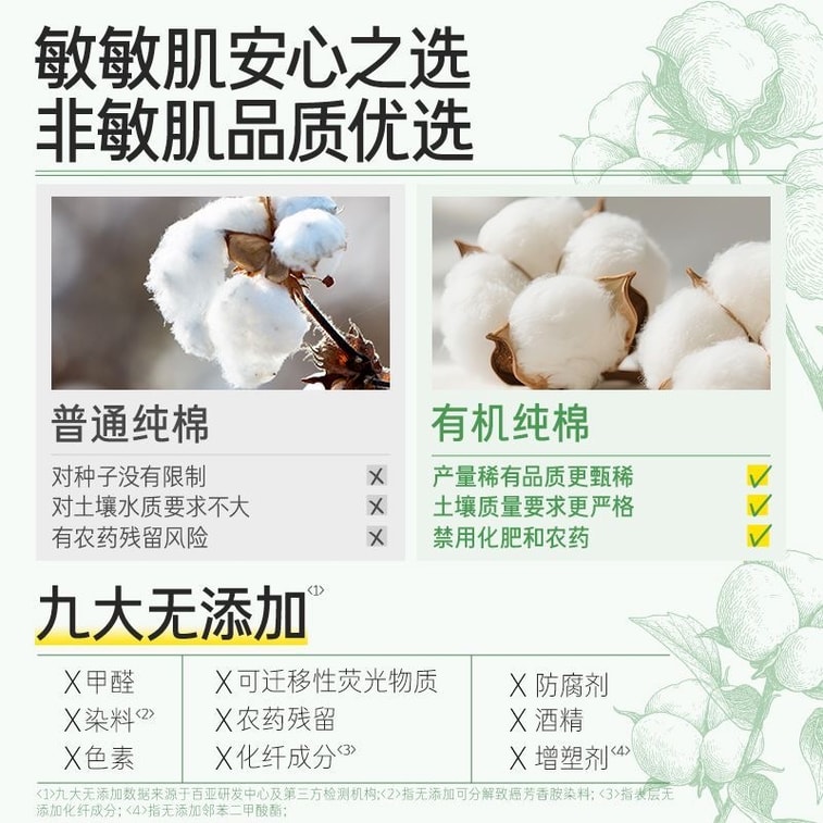 自由点 有机纯棉卫生巾 I类婴幼儿级认证 超薄月经垫 瞬吸姨妈巾 护垫 防侧漏 柔软亲肤 呵护私密部位 日用 240mm 8片/包 3