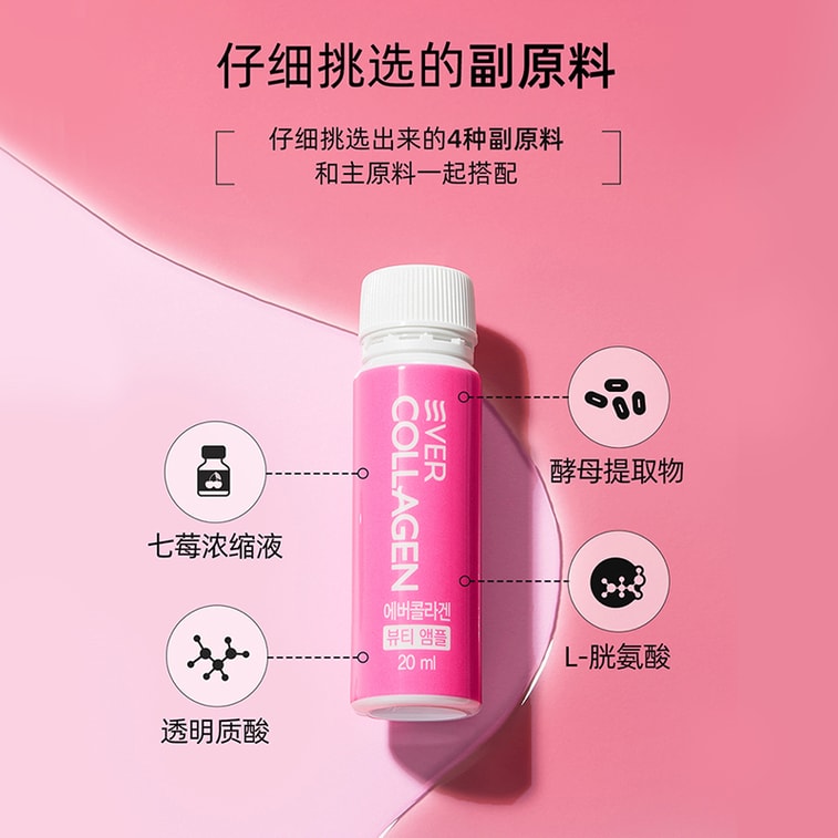 Beauty Ampoule – Low Molecular Peptide + Biotin & Selenium – 20ml x 10 Bottles 3