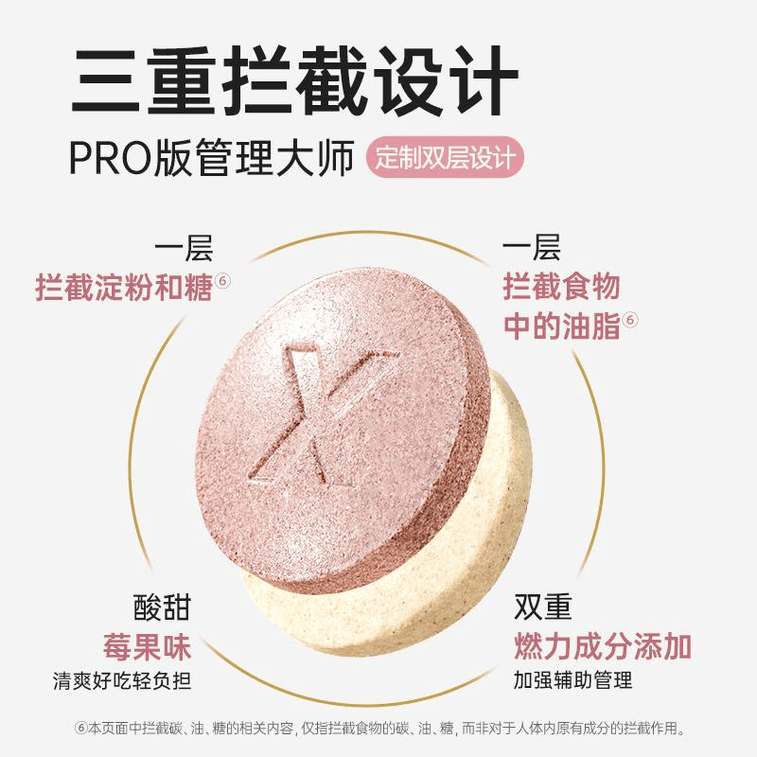 【中国直邮】 薄荷健康 白芸豆餐前片糖碳油拦截压片糖30片60g*1盒