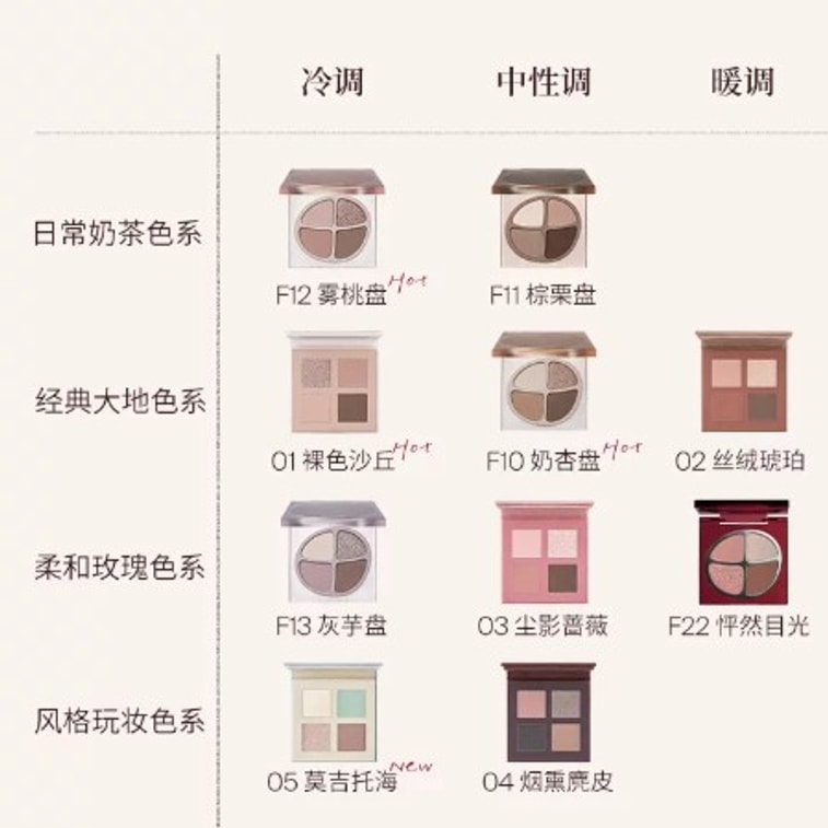 Four-Color Eyeshadow 01 Nude Dune 4.3g—Highly Pigmented & Long-Lasting, Silky & No Fallout 3