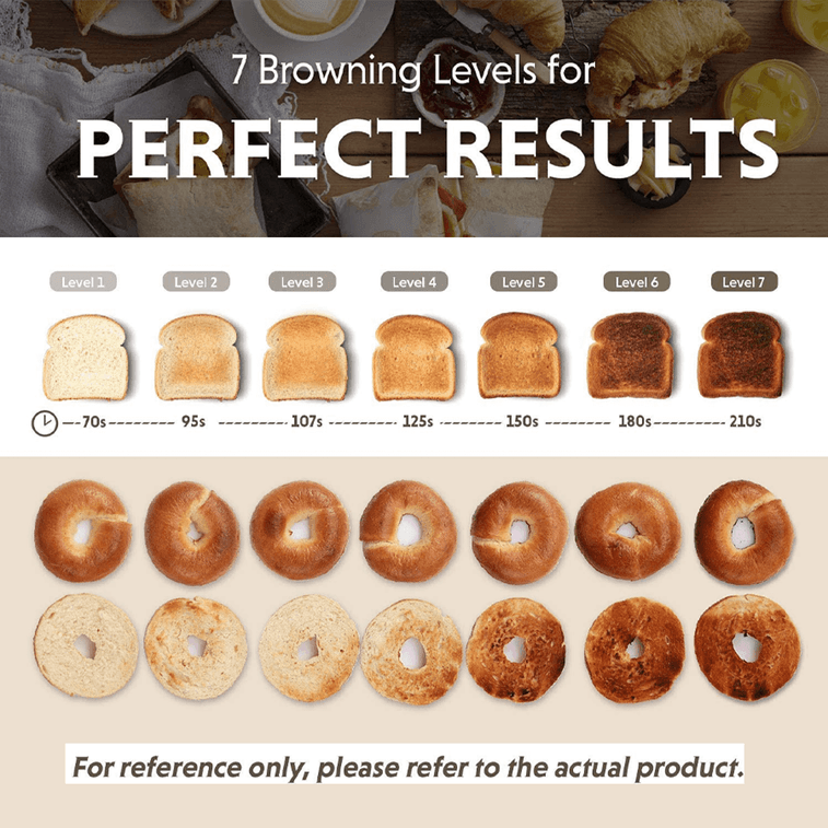 BUYDEEM北鼎 4片家用多士炉 烤面包机 吐司机 全不锈钢喷涂 宽烤槽 七档火力 DT640 浅杉绿 #复古绿 圣诞新年情人节七夕父亲节母亲节礼物 11