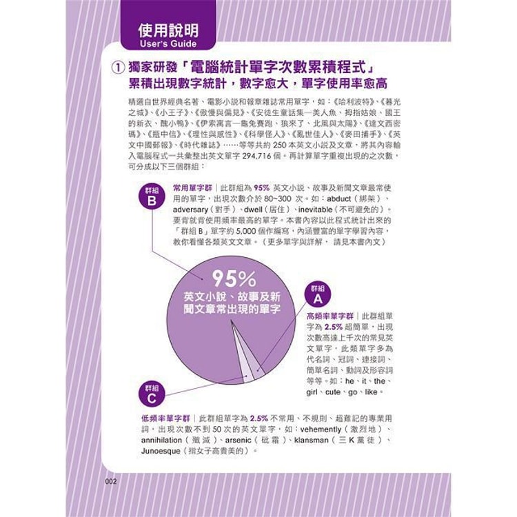 繁體 史上最強英文閱讀單字 附1mp3 亚米