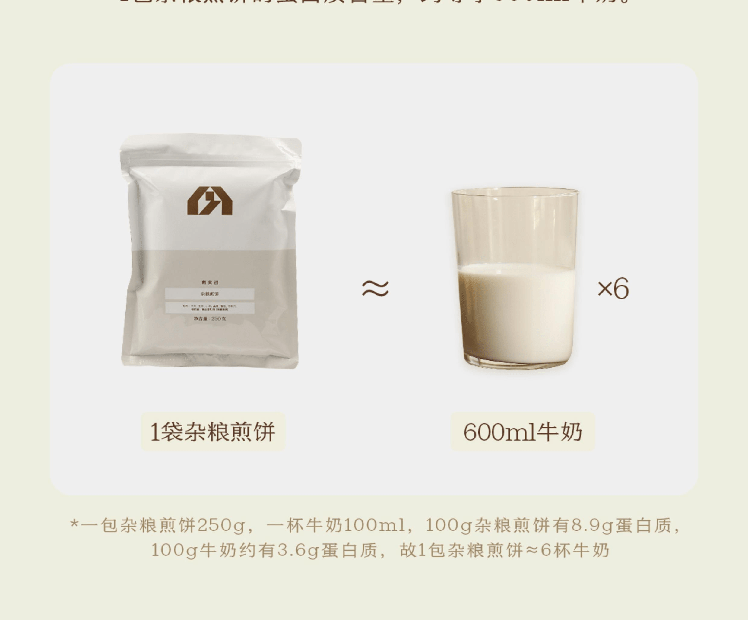 【中国直邮】 南食召 杂粮煎饼无麸质无蛋煎饼250g*2包