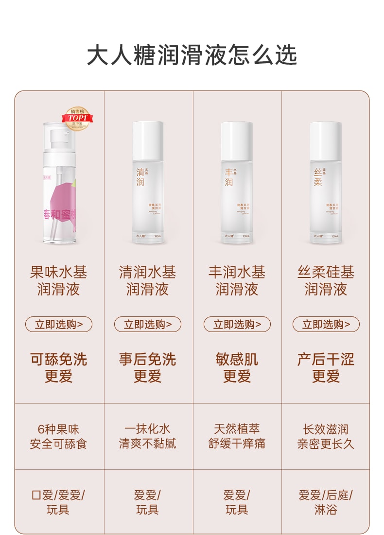 大人糖 清润水基润滑液 润滑油夫妻房事用品男女性私处专用女性阴道润滑剂人体润滑成人情趣 100ml