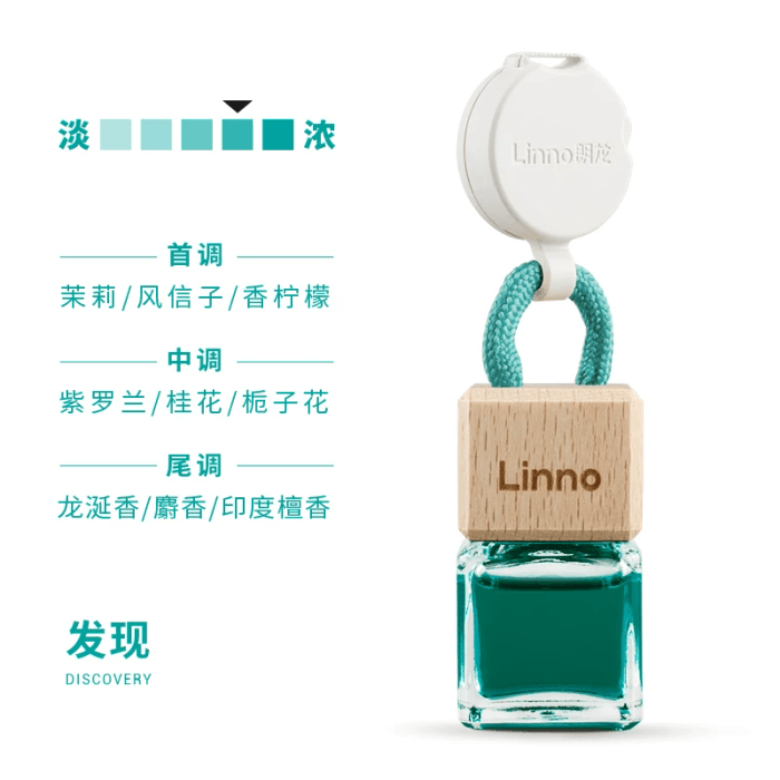 【中国直送】Linno 車用香水 車用芳香剤ペンダント 長時間持続する軽い香り 高級装飾品 男女兼用【マジックキューブ - 香りを発見】1本