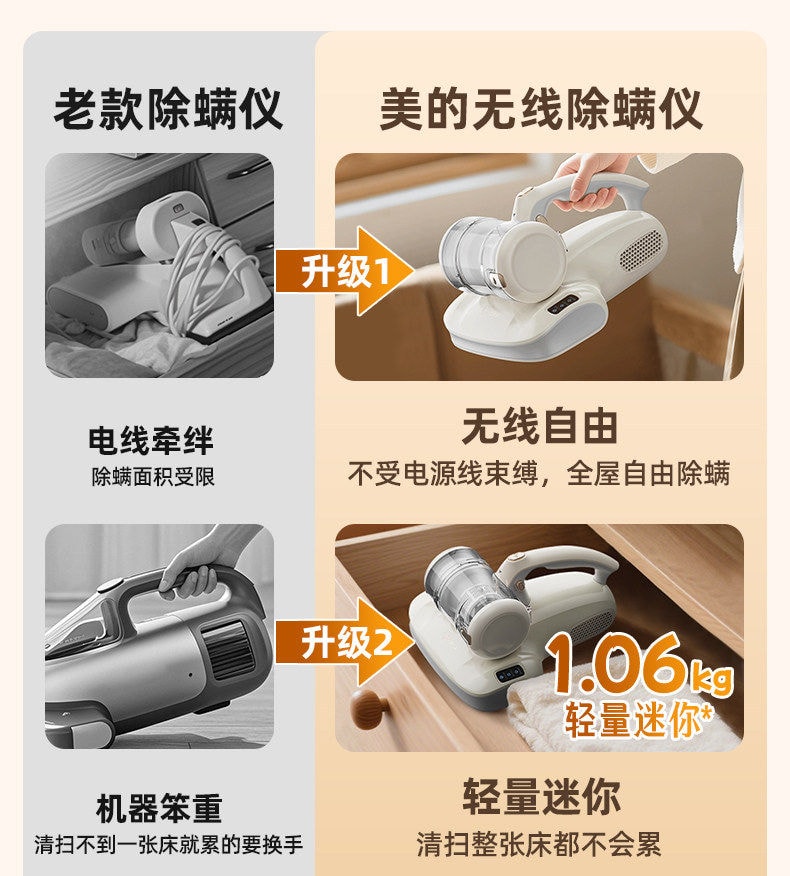 【中國直郵】 美的 無線款除蟎儀BC300家用靜電寵物除毛神器床上雙杯殺菌吸塵器 一個裝