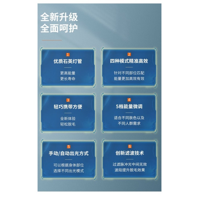 【中国直邮】 日本 IPLAN PAFE IPL 光子全身脱毛仪 白色 4