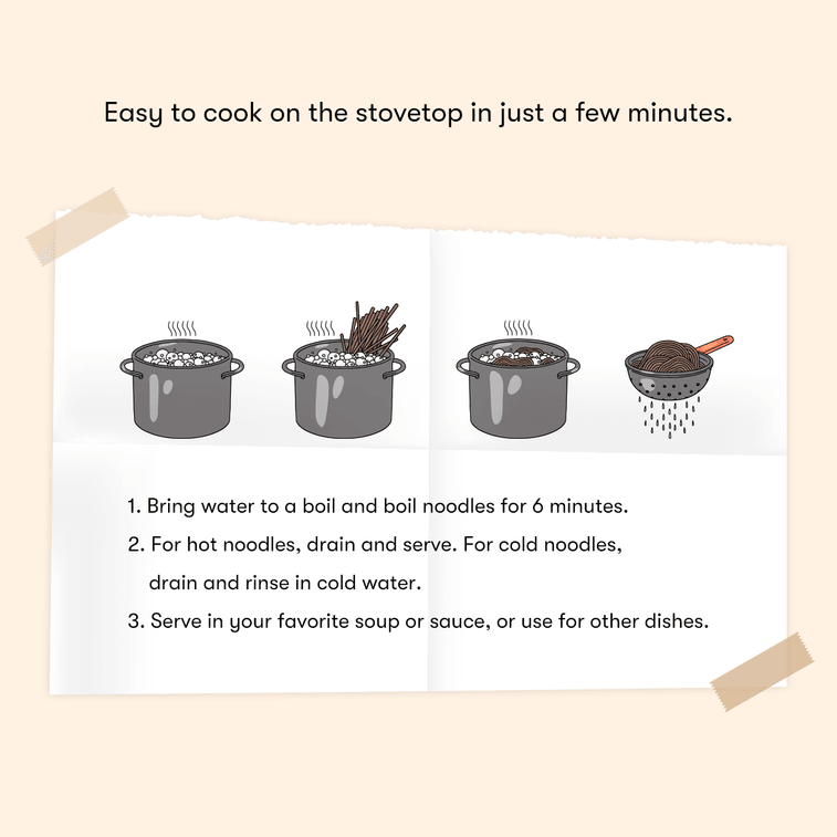 張寶山 鐵棍山藥蕎麥麵 300g【低脂高蛋白 夏日健康速食麵】 14