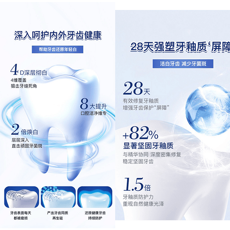 Nettoyant spécial gencives à base de silicone régénératif pour la réparation des récessions gingivales et le nettoyage des caries 100g Fabriqué en 3
