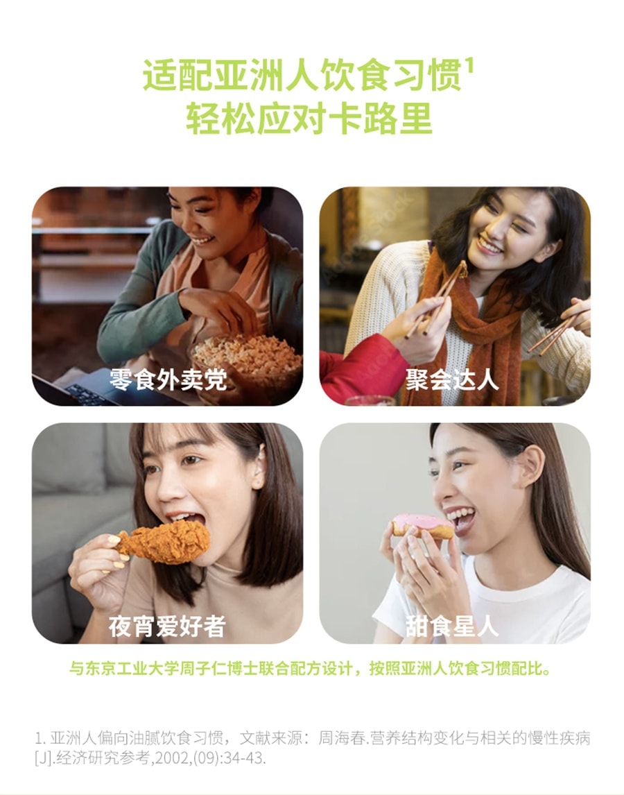 【中國直郵】 日本 UNOMI 燃藤黃素果熱控片 酵素碳水油阻斷劑片膳食纖維非白芸豆 20包/盒