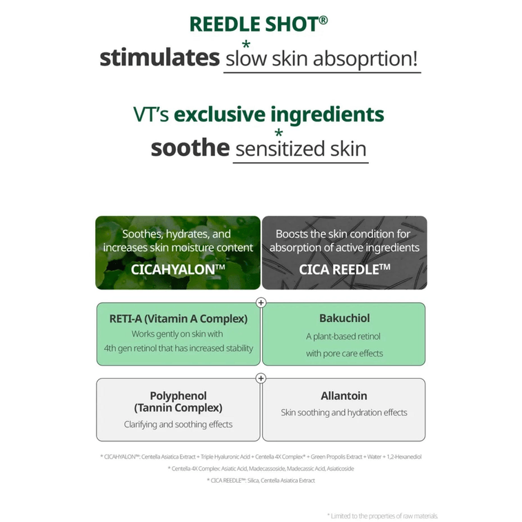 Retunal Shot Reti-A Reedle Shot 100 Stick 2ml (10ea) 7