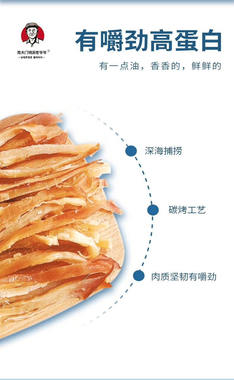 【中国直邮】 南大门明洞老爷爷 碳烤鱿鱼原味鱿鱼条80g*1袋