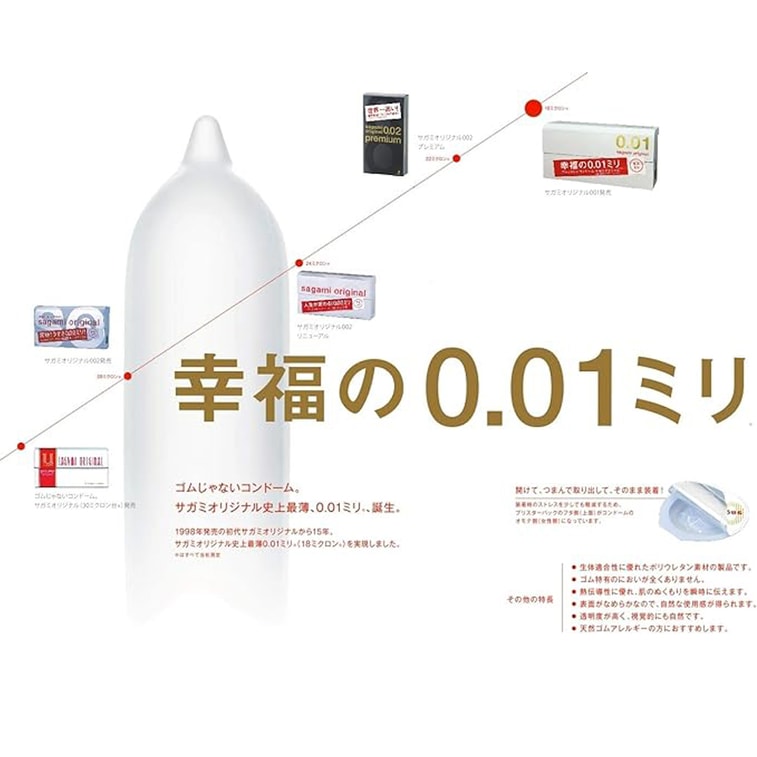 Original 001 Ultra Thin 0.01mm Condom 5Pcs 4