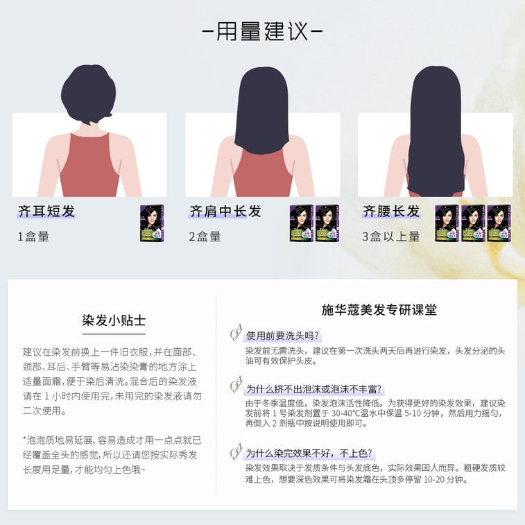【中国直邮】 日本 SCHWARZKOPF 施华蔻 染发膏泡泡染发剂 染发霜染发乳 2.0 青黛自然黑