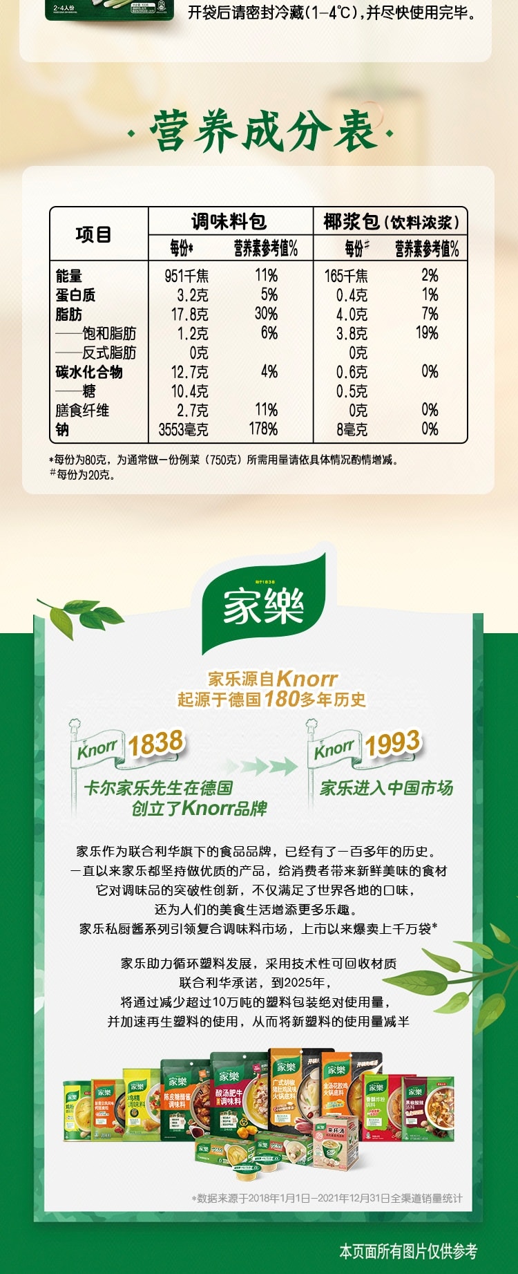 【中國直郵】 德國 家樂 泰式椰香咖哩醬調味料 100克