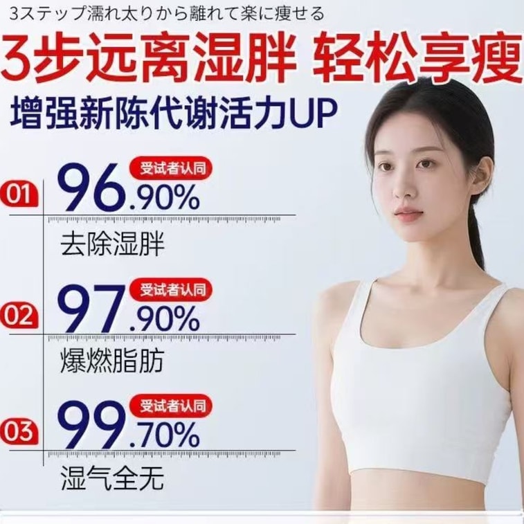 東田製薬の吸油パッチ、痩身・減量用へそパッチ、お腹周りの脂肪が多い方、湿気が多い方、脾胃が弱い方に最適【セレブ御用達】ハーブ吸油パッチ 7枚入り/箱 4