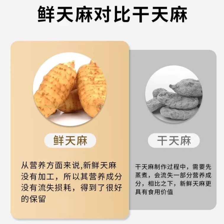 [글로벌 굿씽즈 페스티벌] 천마 꿀 슬라이스 50g [편두통 완화] [먹을 수 있는 한약재, 신선한 천마, 무첨가] 천마의 고향인 윈난성 자오퉁시 이량현 샤오차오바에서 생산되었습니다. 3