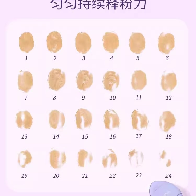 中国直送】台湾華源園子 フィンガーパウダーパフ 親指サイズ