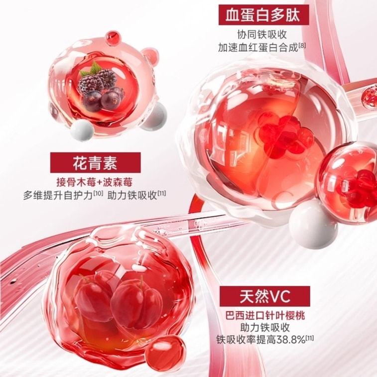 【中國直郵】 五個女博士 富鐵軟糖 補鐵元素女性氣血孕婦鐵劑口服 60粒/瓶 4