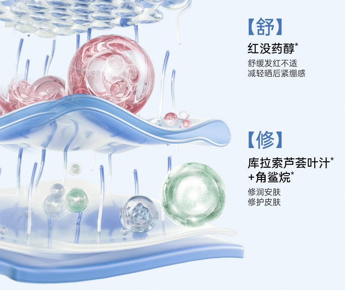 【中國直郵】 柳絲木 【蔡徐坤同款】粉膠囊防曬霜美白高倍戶外穩白溫和修護防曬霜正品美白/戶外運動50g/盒