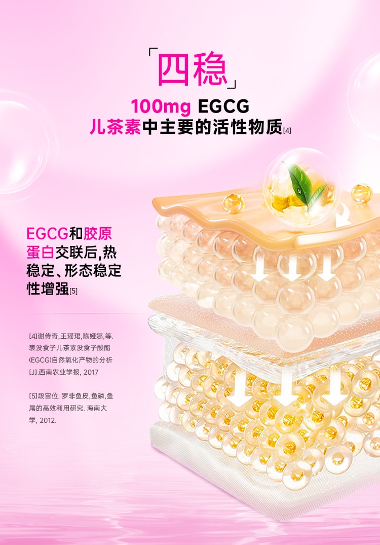  Lumi 10000mg胶原蛋白肽液态饮+弹性蛋白肽+EGCG 含2000mg胶原三肽 提拉抗老 重塑嘭弹少女肌 50ml*6瓶入 新包装