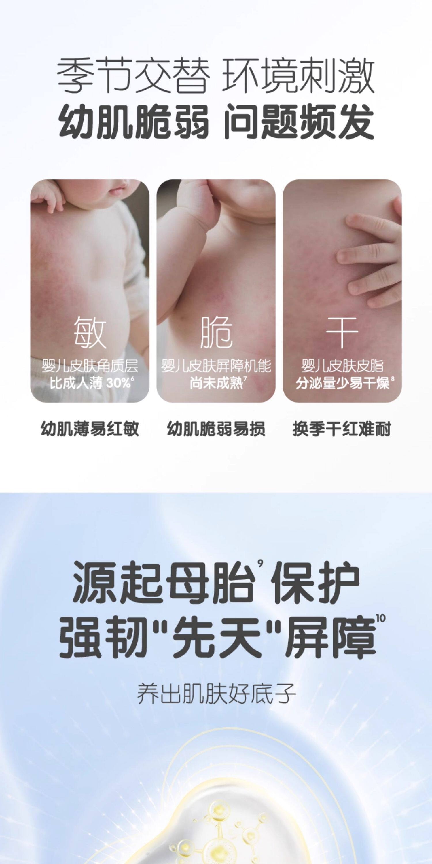 【中國直效郵件】 日本 PIGEON貝親 貝親嬰兒寶寶新生兒仿生胎脂潤膚乳10ml/瓶