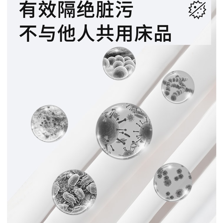 水月秦淮 【超值两份装】 一次性床上用品三件套一次性床单被罩枕套各一个  【超厚超柔无菌】户外旅行旅游隔脏床上用品便携酒店配套尺寸 6