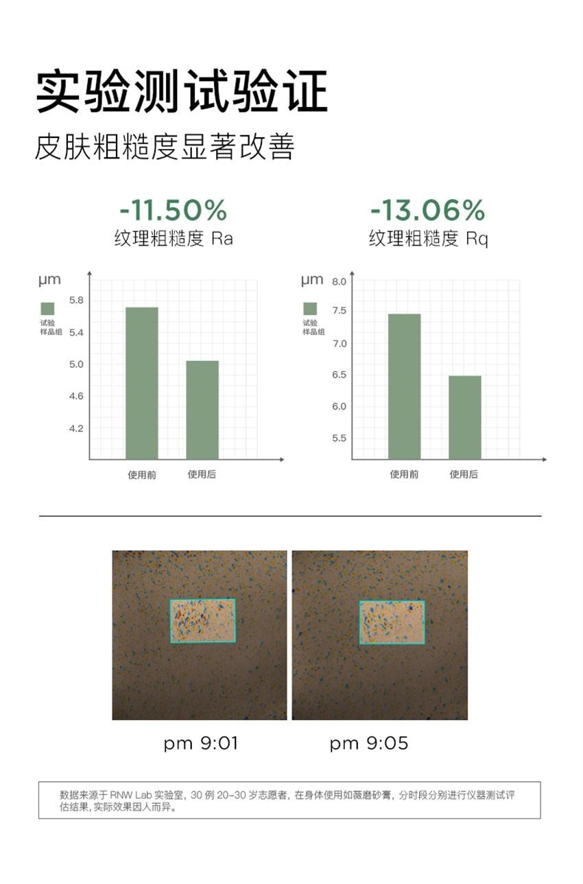 【中国直邮】 韩国 RNW 如薇 清肌嫩肤沐浴膏 磨砂膏 身体嫩滑去角质沐浴二合一 210g/瓶