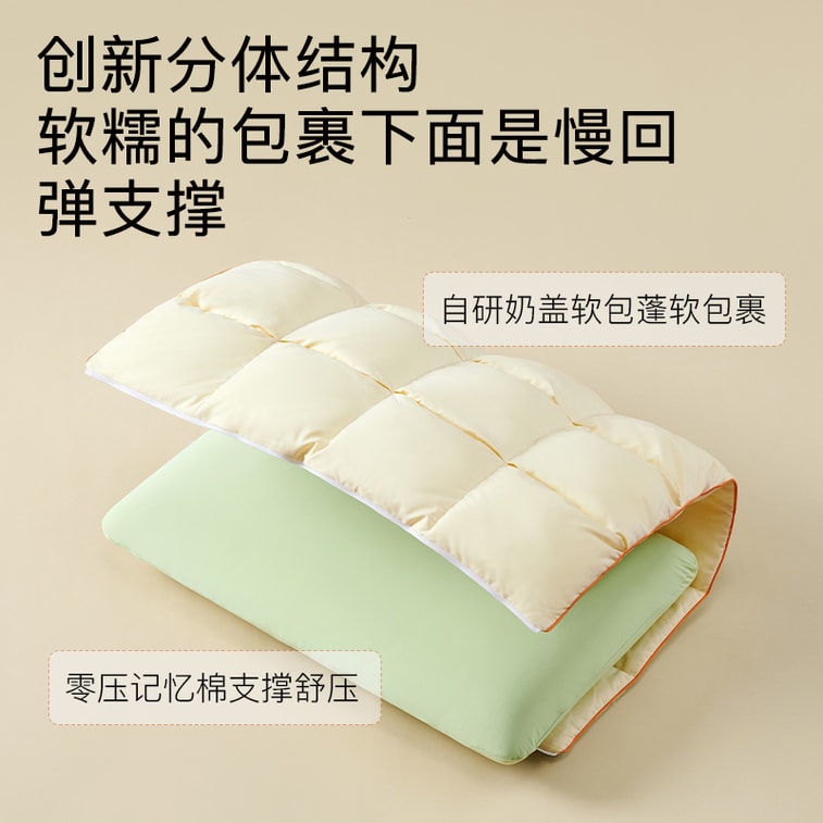 中國拉芙菲爾奶蓋枕睡眠助眠專用護頸椎枕分區慢回彈記憶棉枕頭 3