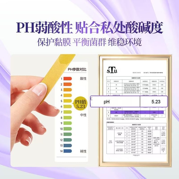 Portable Private Care Liquid With 24 Multi Dimensional Care Condensation For Preventing HPV Before And After Sexual Activity, Antibacterial Wash For Removing Odor And Drying 4