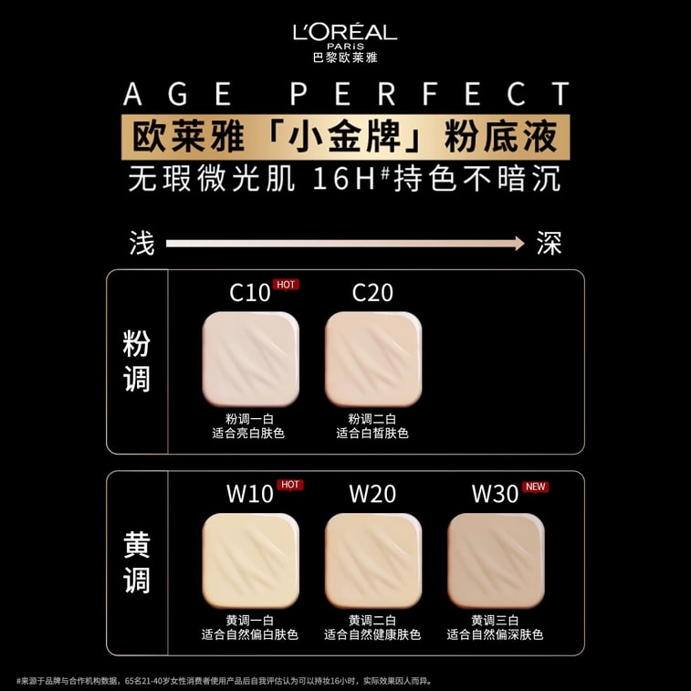 【香港直送】ロレアル パリ エイジパーフェクト ファンデーション #C10 30ml (フランス) 88% スキンナリッシングエッセンス、プロキシレン保湿、長時間持続、なめらかな仕上がり 4
