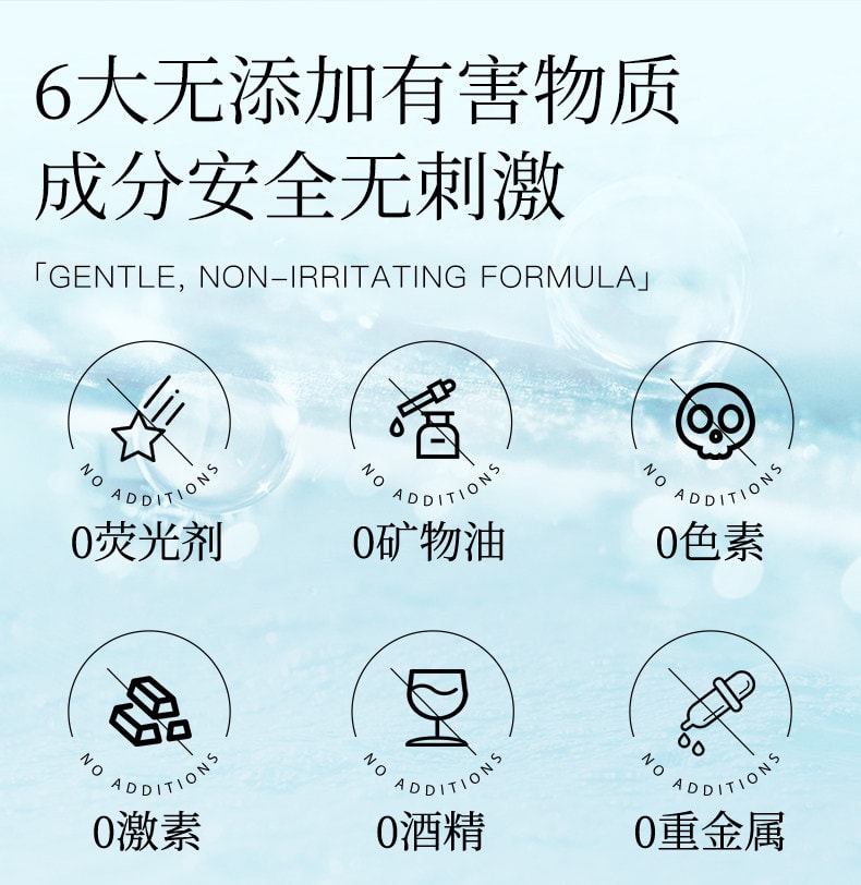 【日本直郵】 日本 LULULUN 壬二酸 控油祛痘 抑痘印 收縮毛孔 修復肌膚屏障 貼片面膜 7枚入/袋