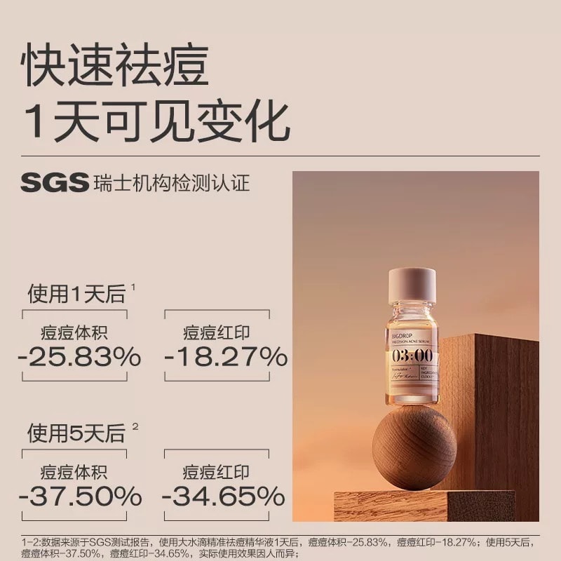 【中國直郵】 大水滴 3點祛痘精華祛痘精華液套裝10ml